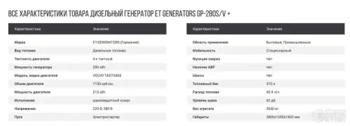 Дизельная электростанция ET-GENERATORS ET GP-280S/V + 200кВт Италия 940145 фото 8