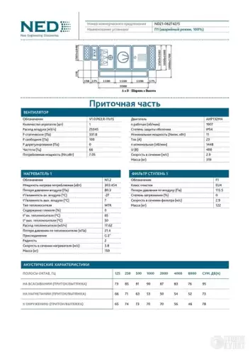 Приточная установка общеобменной вентиляции AIRNED-M20 950185 фото 2