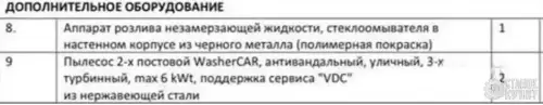 Мойка самообслуживания 770150 фото 10