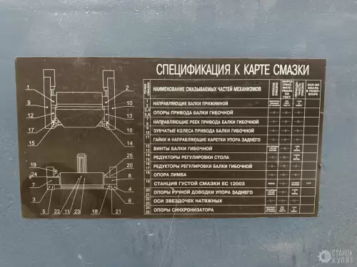 Листогиб ИВ2144 590028 фото 11