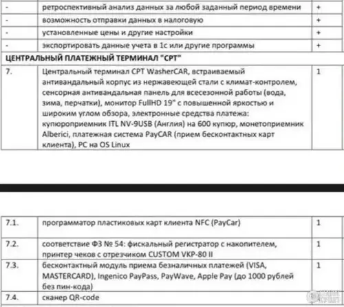 Мойка самообслуживания 770150 фото 9