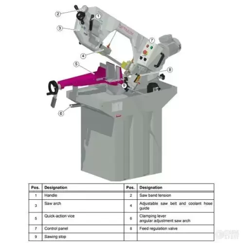 Ленточнопильный станок OPTISAW S 275N 200217 фото 2