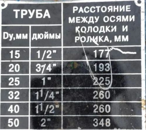 Трубогиб УГС-5 800022 фото 3