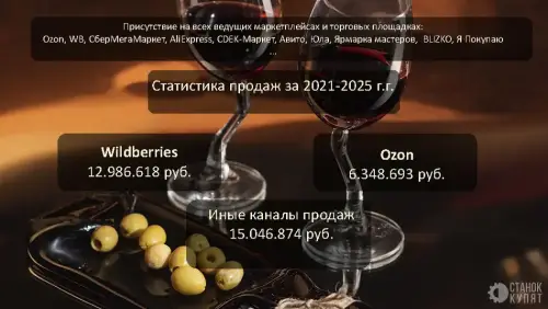Творческая мастерская подарков «Хмельное стекло» 770206 фото 9
