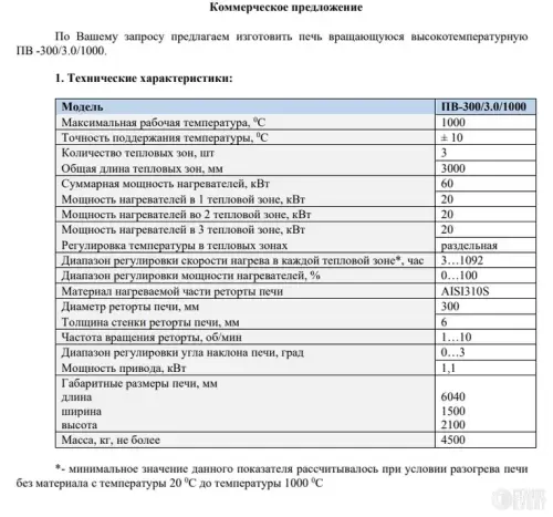 Печь ротационная для сушки прокалки 950199 фото 2