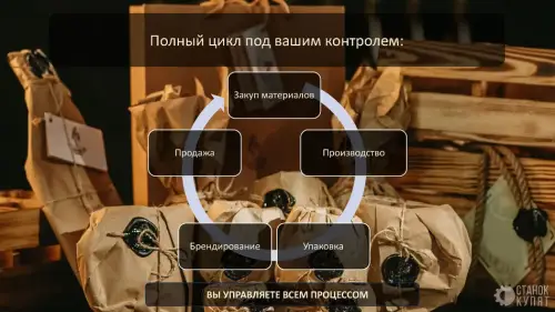 Творческая мастерская подарков «Хмельное стекло» 770206 фото 6