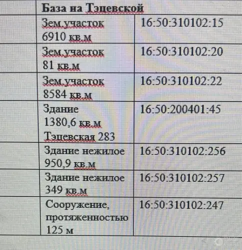 Прoмышлeнная база с произвoдствeнными цeхaми 770222 фото 3