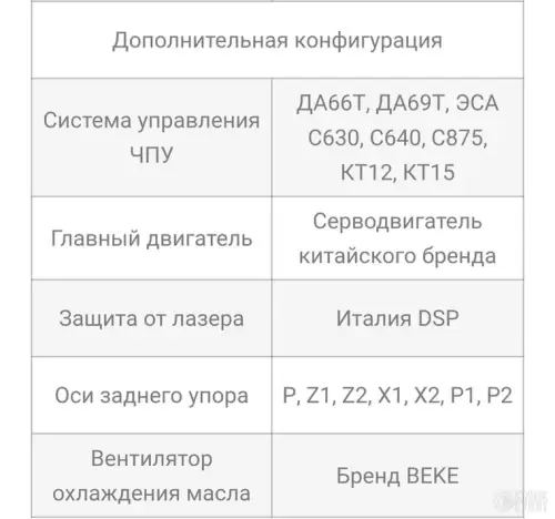 Листогибочный пресс с ЧПУ BEKE DELEM DA53T 590029 фото 3