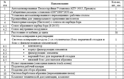 Автоматическая пескоструйная установка АПУ 3015 ПРЕМИУМ FMGROUP 950101 фото 8