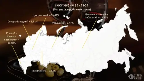 Творческая мастерская подарков «Хмельное стекло» 770206 фото 11