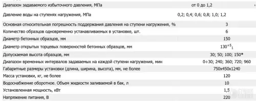 Установка УВБ-МГ4 для испытания бетона на водонепроницаемость 850121 фото 3