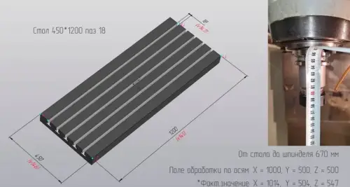 Фрезерный обрабатывающий центр с ЧПУ KNUTH VBZ 1010 300168 фото 6
