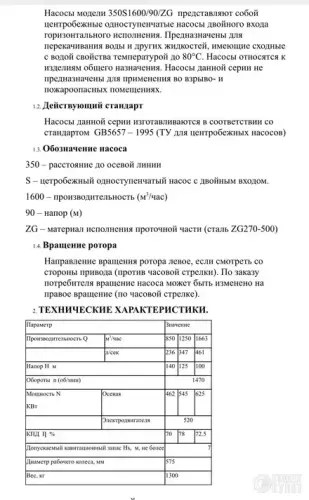 Насос 350S1600/90/ZG 940154 фото 2 Насос 350S1600/90/ZG 940154 фото 2