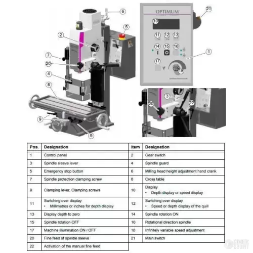 Фрезерно-сверлильный станок OPTIMILL MH 20 VLD 300118 фото 2