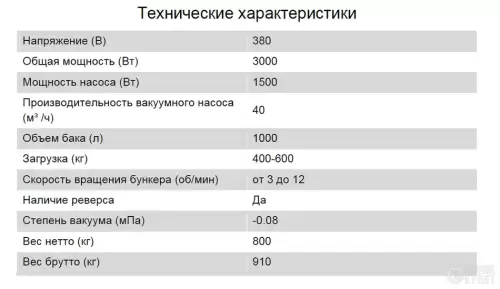 Вакуумный массажер GRZK-1000 (тачскрин) 930150 фото 3