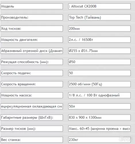 НОВЫЙ прецизионный отрезной станок ALTOCUT CK-200B 580155 фото 2